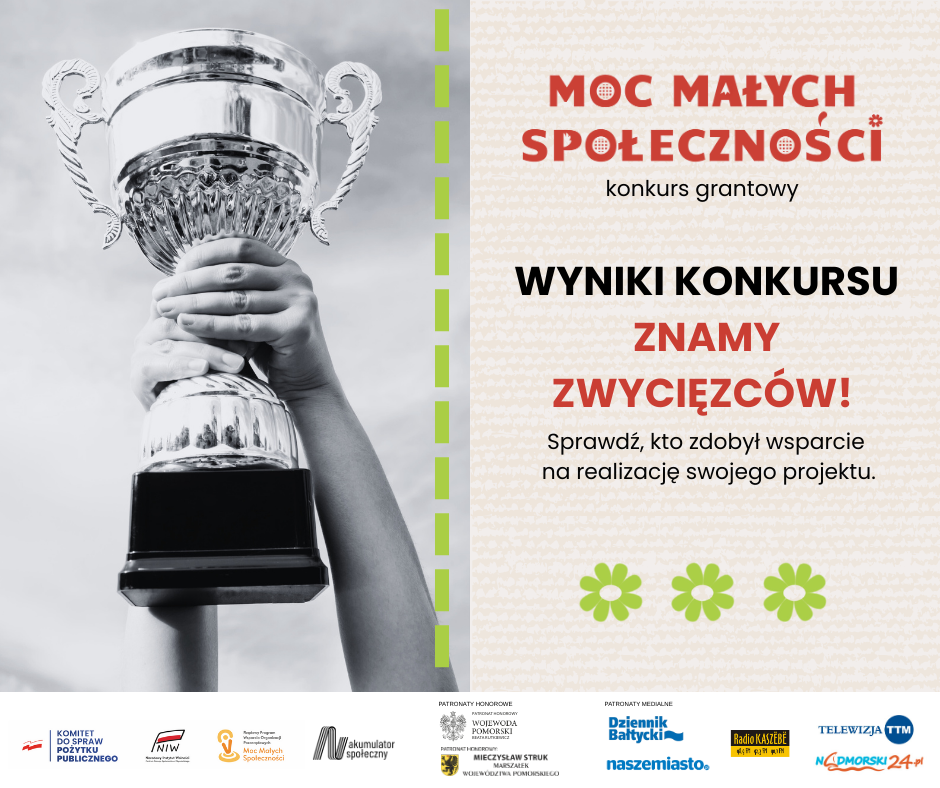 Wyniki konkursu „Akumulator Społeczny – Moc Małych Społeczności”